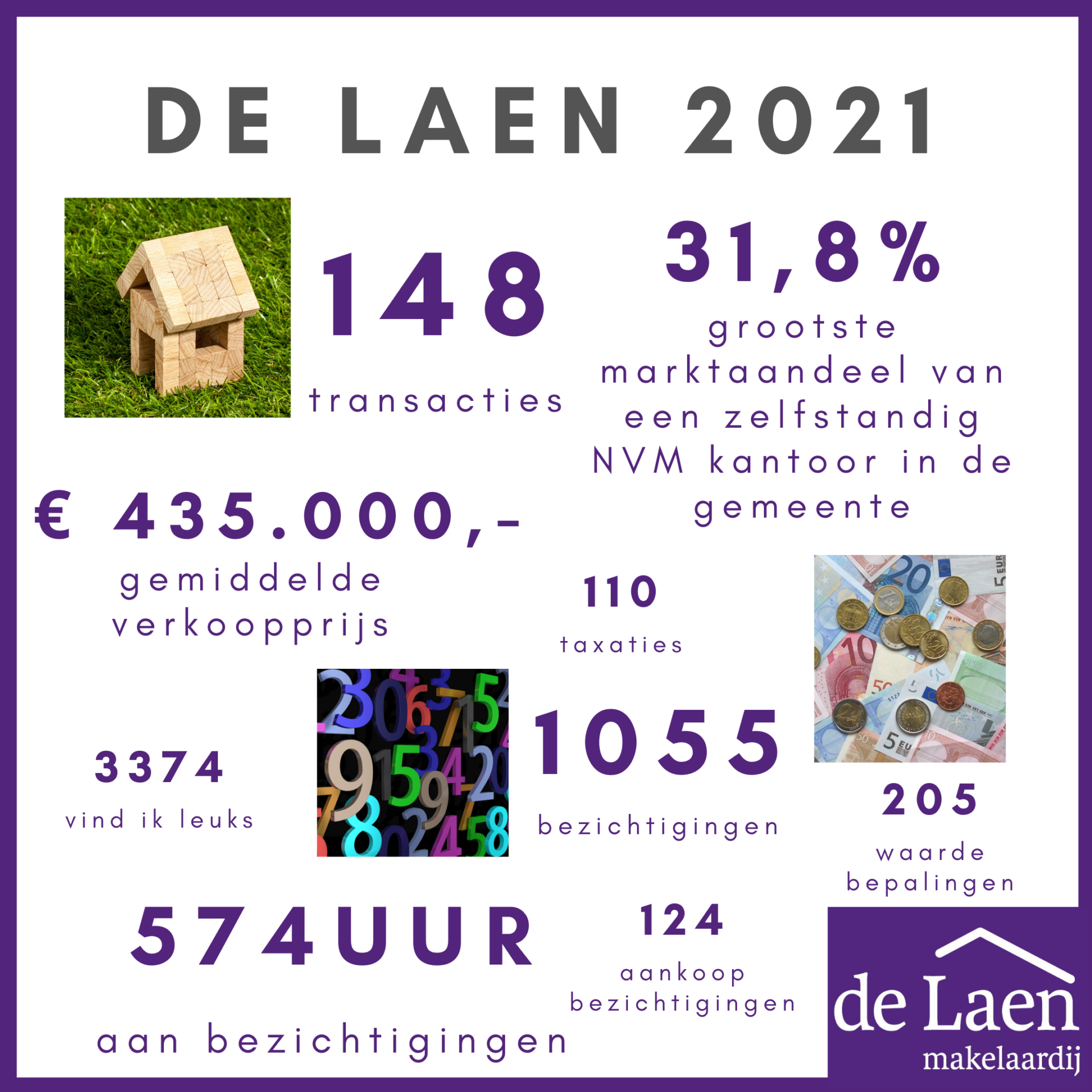 De Laen