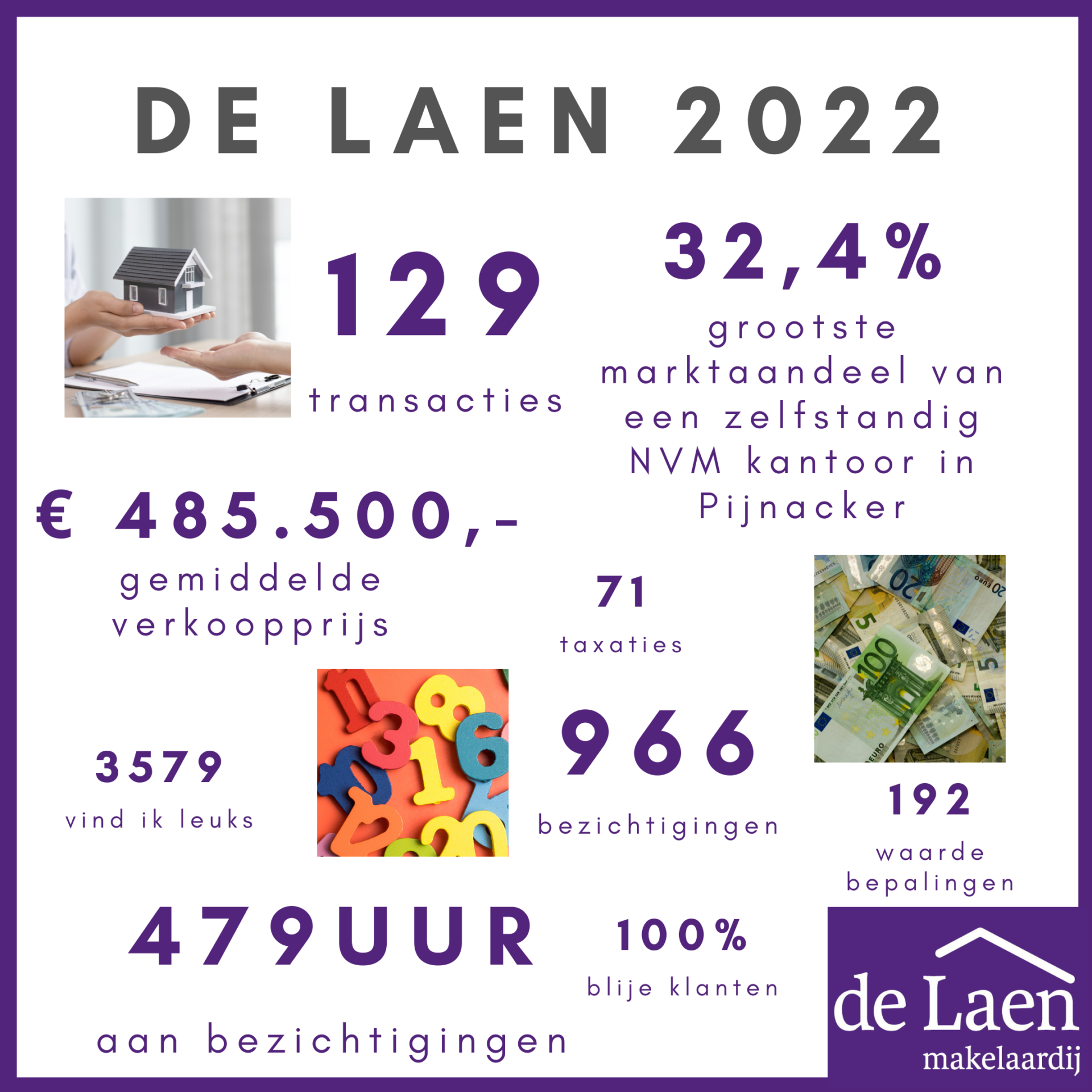 De Laen